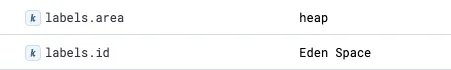 Inspecting jvm_memory_used APM data